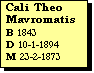 Text Box: Cali Theo Mavromatis
B 1843
D 10-1-1894
M 23-2-1873
