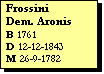 Text Box: Frossini
Dem. Aronis
B 1761
D 12-12-1843
M 26-9-1782
