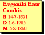 Text Box: Evgeniki Emm Combis
B 14-7-1831
D 1-6-1905
M 5-2-1860
