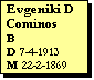 Text Box: Evgeniki D Cominos
B
D 7-4-1913
M 22-2-1869
