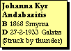 Text Box: Johanna Kyr Andabazitis
B 1868 Smyrna
D 27-2-1933 Galatas
(Struck by thunder)
