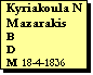Text Box: Kyriakoula N Mazarakis
B
D
M 18-4-1836 
