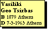 Text Box: Vasiliki  
Geo Tsirbas
B 1879 Athens
D 7-5-1965 Athens
