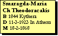 Text Box: Smaragda-Maria
Ch Theodoracakis
B 1844 Kythera
D 11-3-1923 In Athens
M 18-2-1868   
