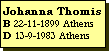 Text Box: Johanna Thomis
B 22-11-1899 Athens
D 13-9-1983 Athens
