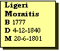 Text Box: Ligeri Moraitis
B 1777
D 4-12-1840
M 20-6-1801
