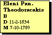 Text Box: Eleni Pan.
Theodoracakis
B 
D 11-2-1854
M 7-10-1789
