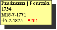 Text Box: Pandanassa J Pourzaka
1754
M18-7-1771
+5-2-1825   A201
