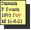 Text Box: Stamata
P Souris
1895 Γ69
M 16-8-21

