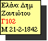 Text Box: Ελένα Δημ Ζαντιώτου Γ102
M 21-2-1842 
