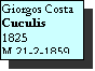 Text Box: Giorgos Costa  Cuculis
1825      
M 21-2-1859
