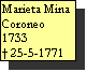 Text Box: Marieta Mina Coroneo
1733
† 25-5-1771
